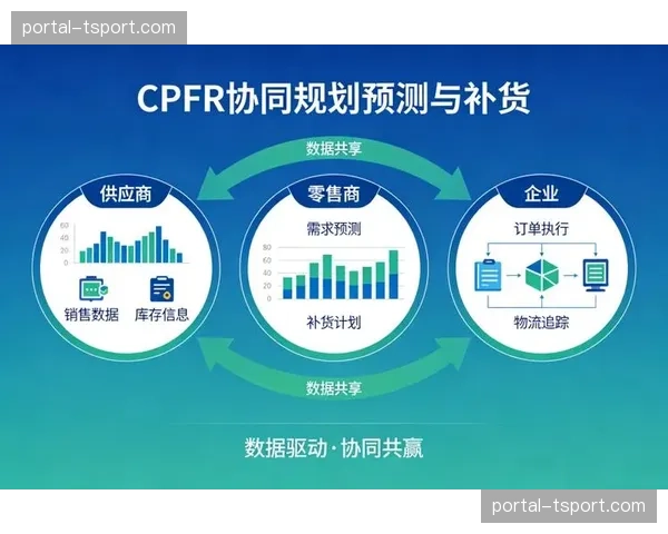 供应商协同网络正在形成 提升复杂项目履约稳定性
