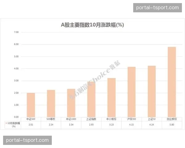 分析：女性草量级格局重塑，新任挑战者候选人浮出水面